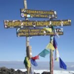 Mount Kilimanjaro Tanzania